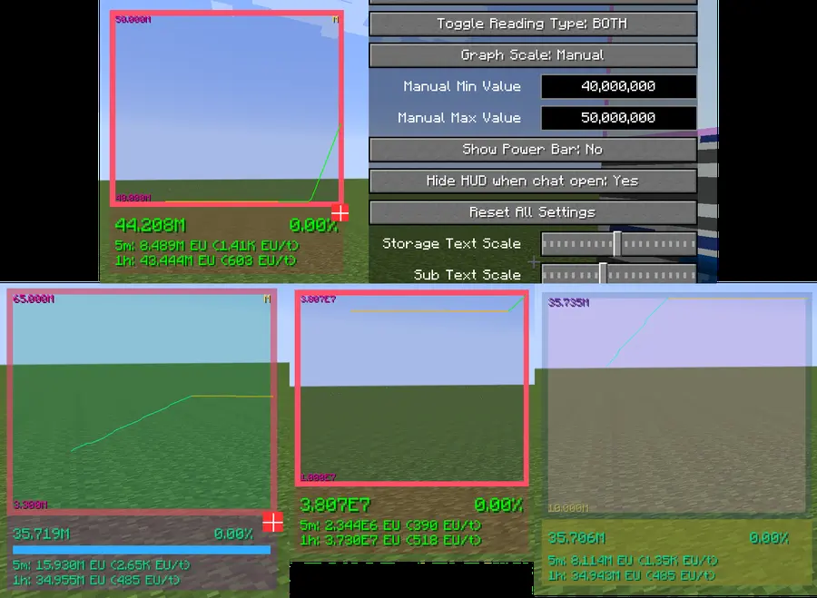 Power Goggles Chart Customization