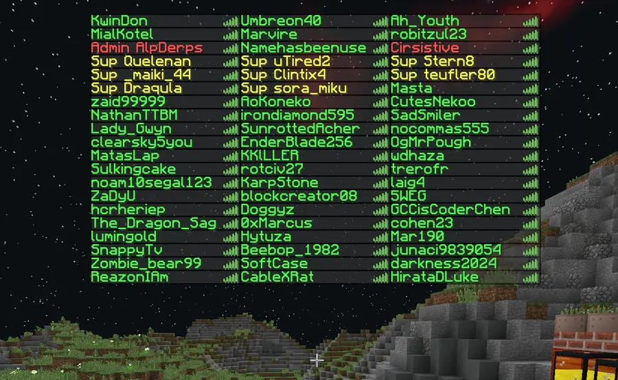 Modern Tab List