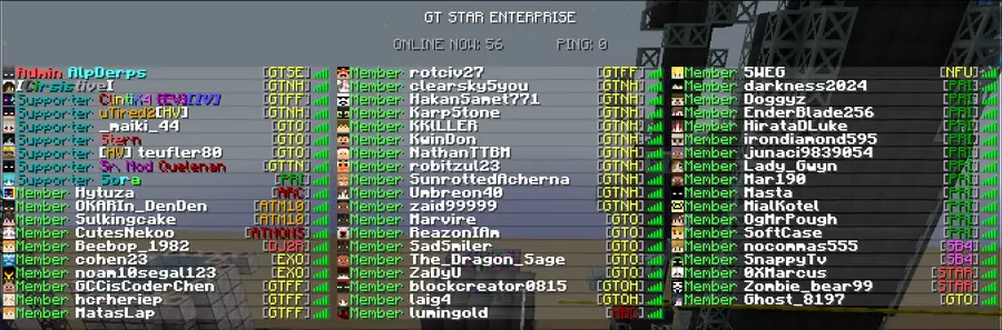 Modern Tab List