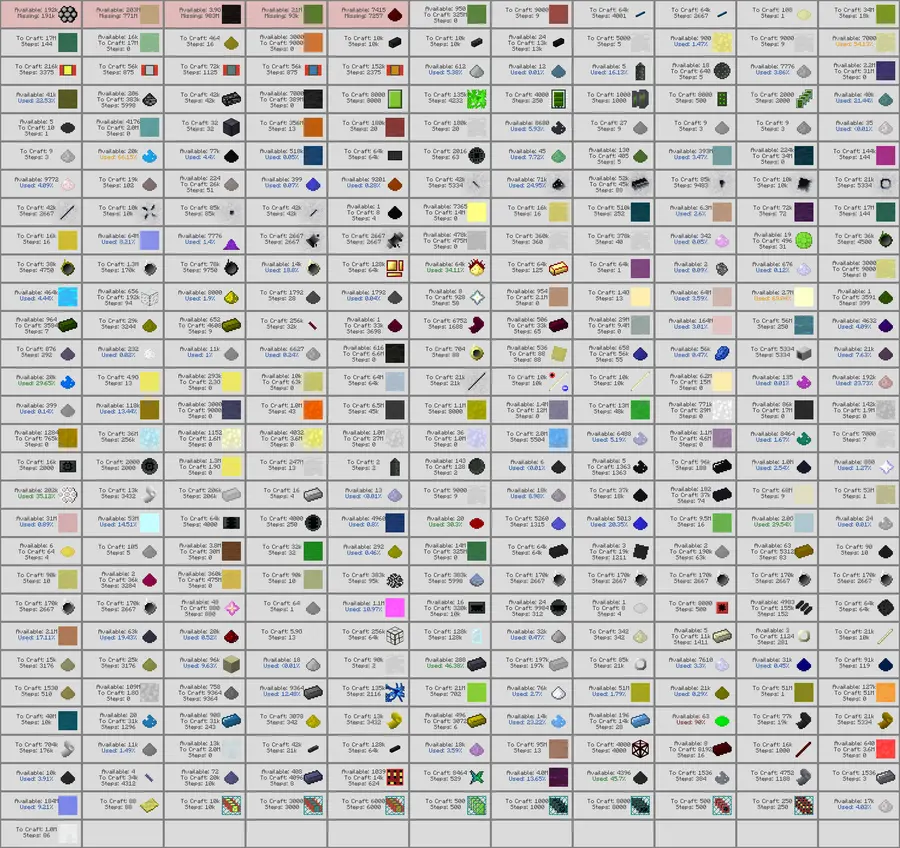 Crafting Plan List Mode Screenshots